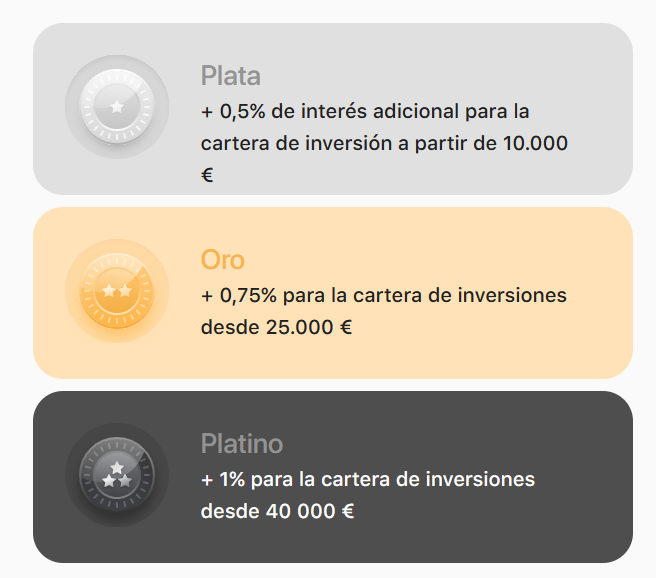 Benefíciese del programa de fidelización en 3 niveles de CROWDPEAR